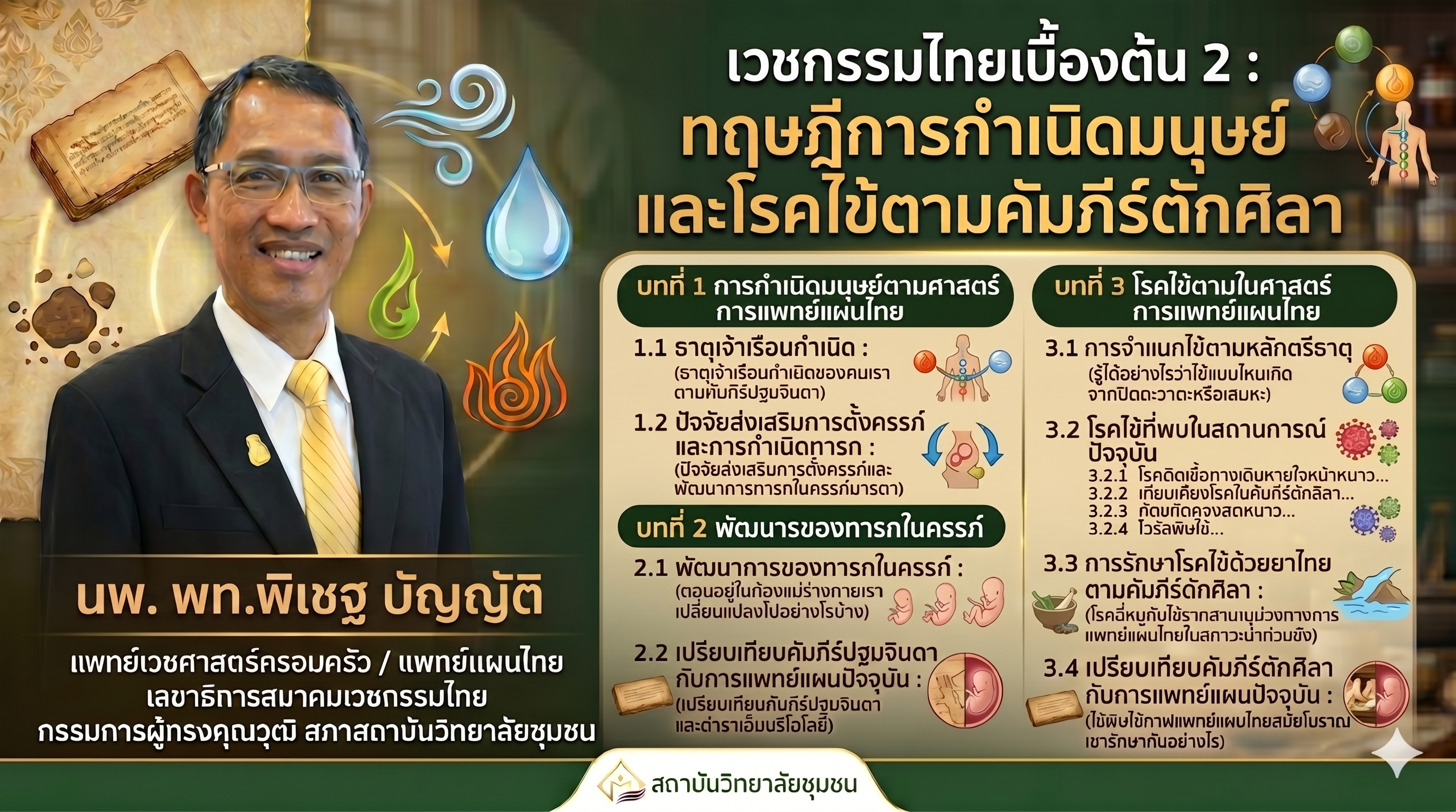 เวชกรรมไทยเบื้องต้น 2 : ทฤษฎีการกําเนิดมนุษย์และโรคไข้ตามคัมภีร์ตักศิลา | Thai Traditional Therapy 2 : Prathomjinda’s Birth Theory and Fever in Takasila Scripture ICCS026