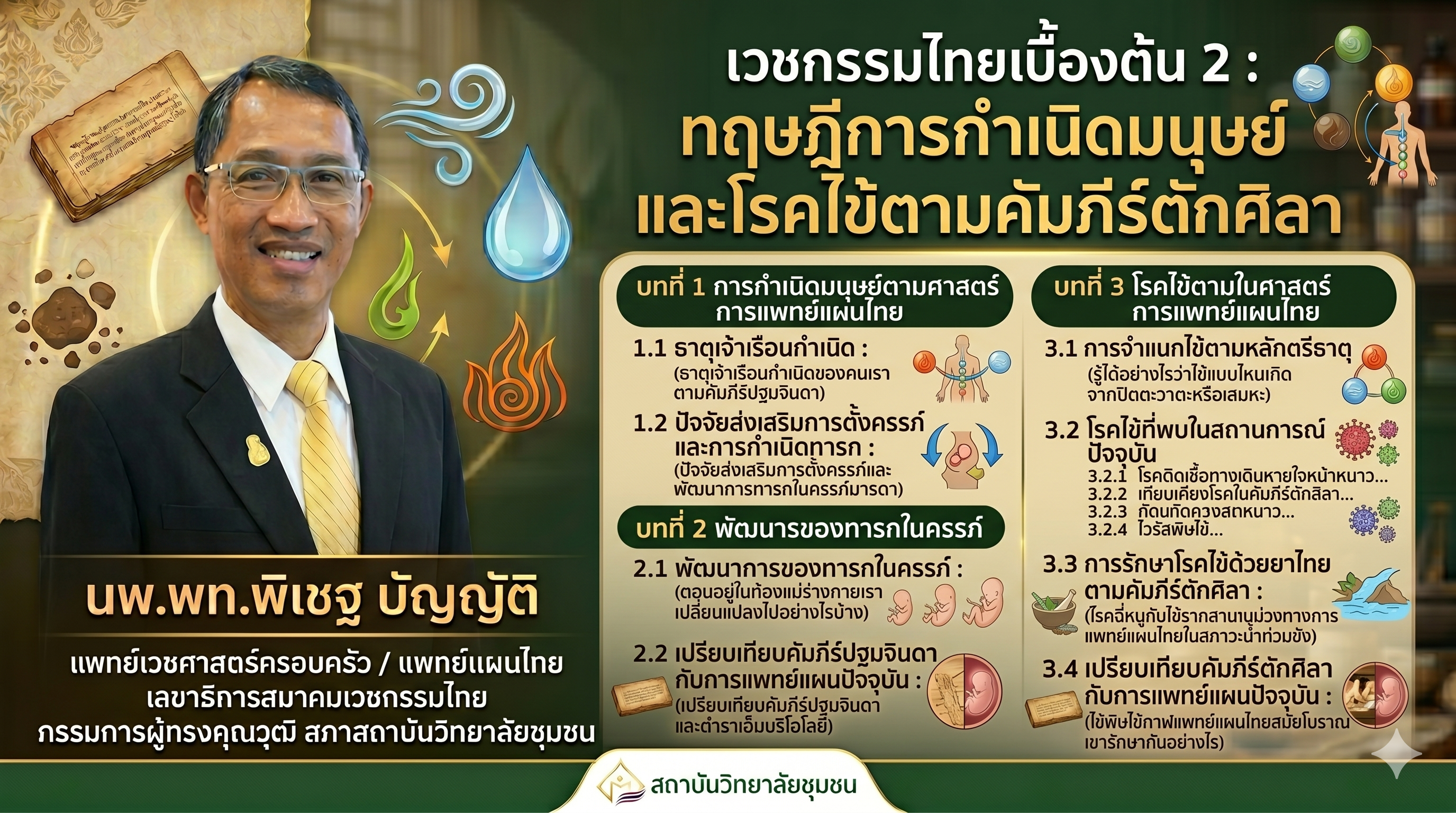 เวชกรรมไทยเบื้องต้น 2 : ทฤษฎีการกําเนิดมนุษย์และโรคไข้ตามคัมภีร์ตักศิลา | Thai Traditional Therapy 2 : Prathomjinda’s Birth Theory and Fever in Takasila Scripture ICCS026