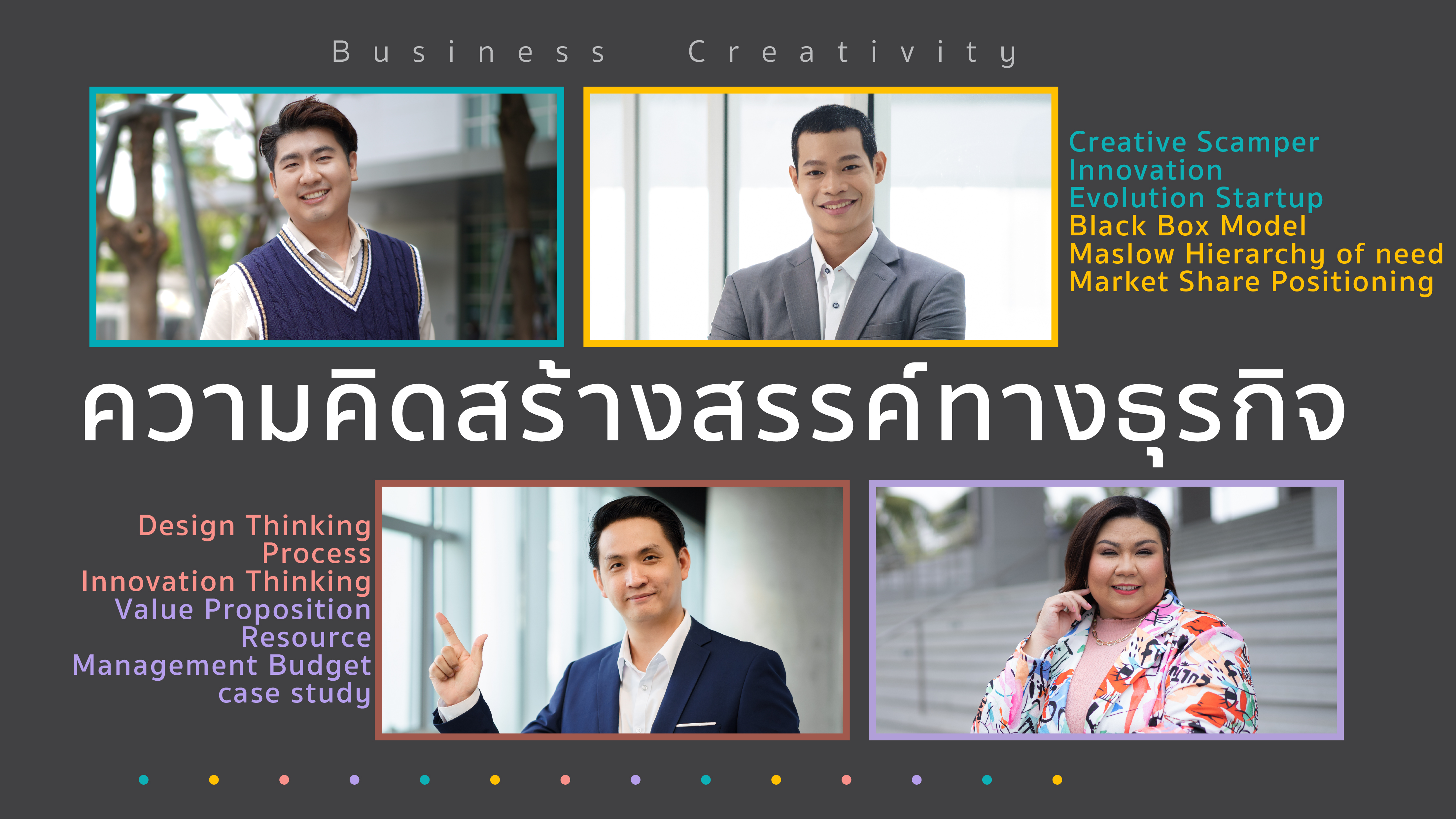 ความคิดสร้างสรรค์ทางธุรกิจ | Creativity in Business PIM022